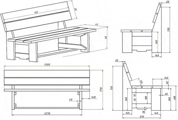 diagramma del banco