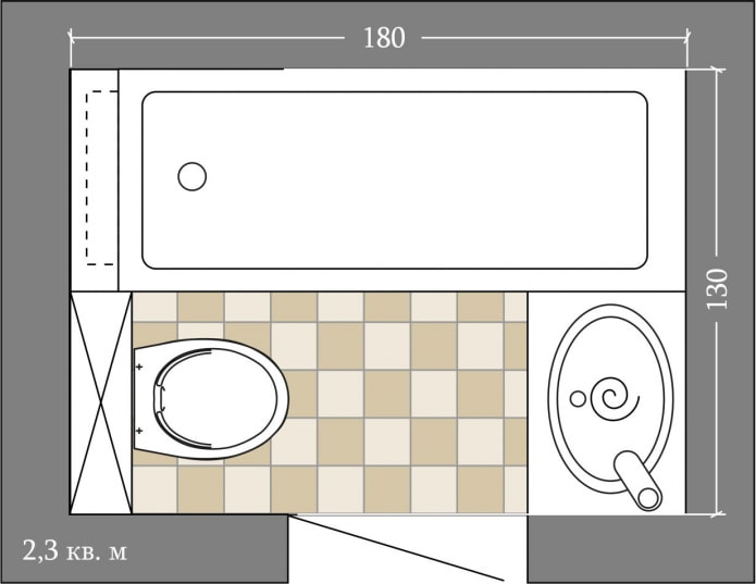 Diagramma