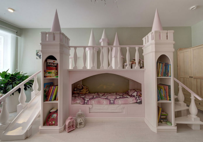 armadio all'interno della cameretta dei bambini