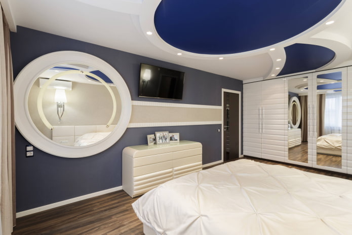 Dettagli rotondi blu sul soffitto