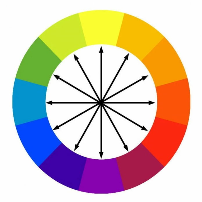 colori contrastanti