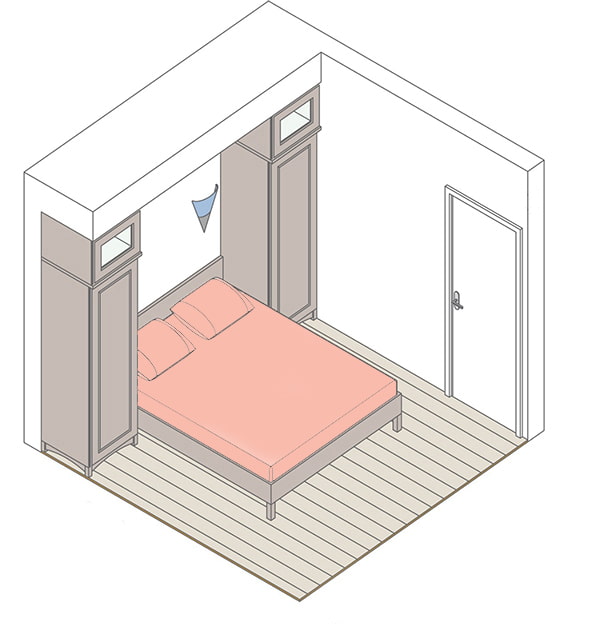 Disposizione per una camera da letto piccola