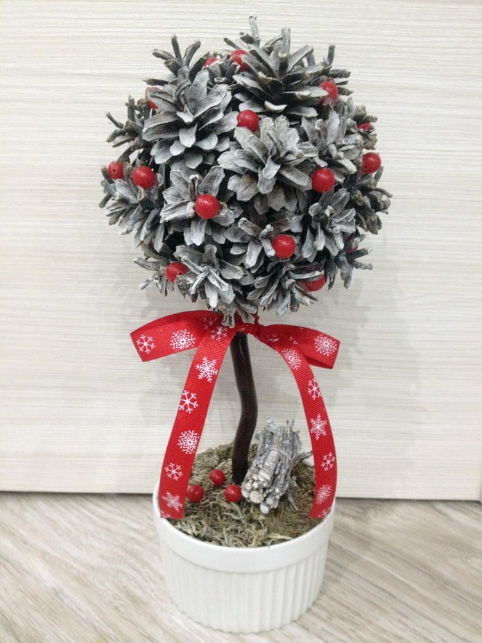 Albero di Capodanno