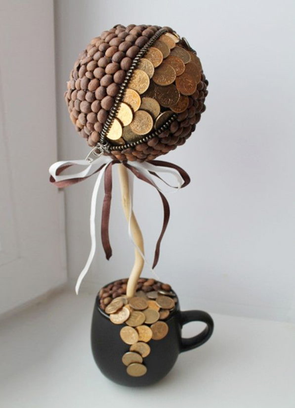 Albero del portafoglio