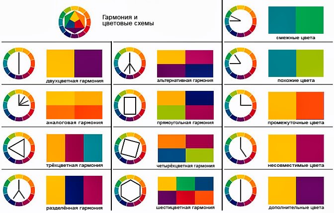 armonia e schemi di colori