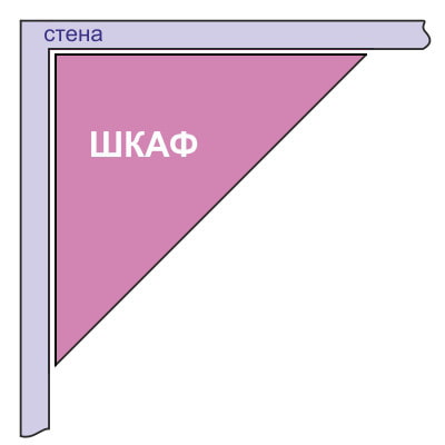 schema di un armadio angolare triangolare
