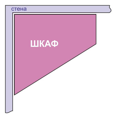 schema di un armadio angolare trapezoidale