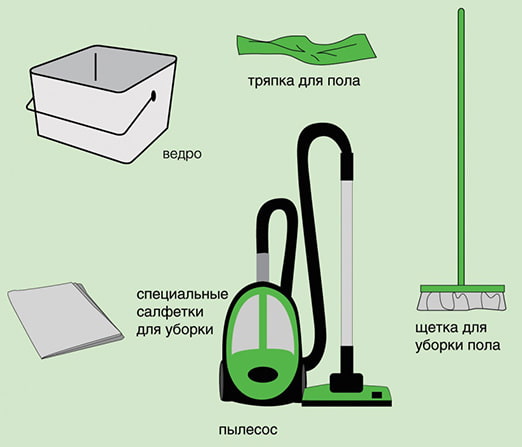 strumenti per la pulizia dietro il linoleum