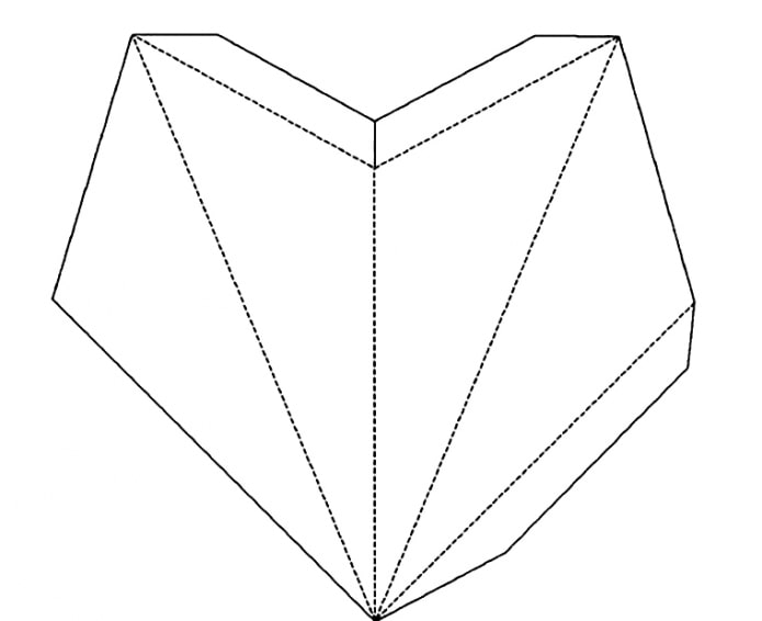 Modello