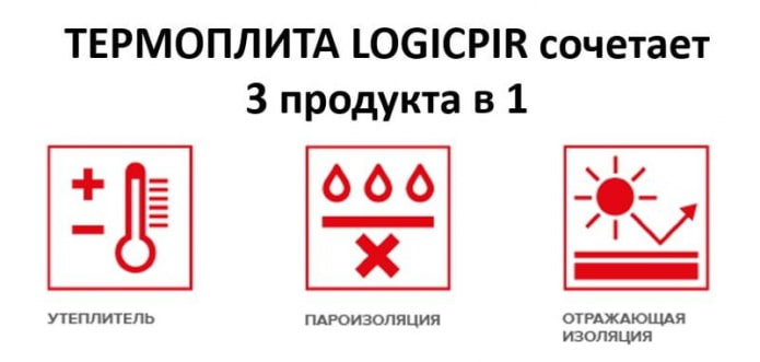 caratteristiche della piastra termica