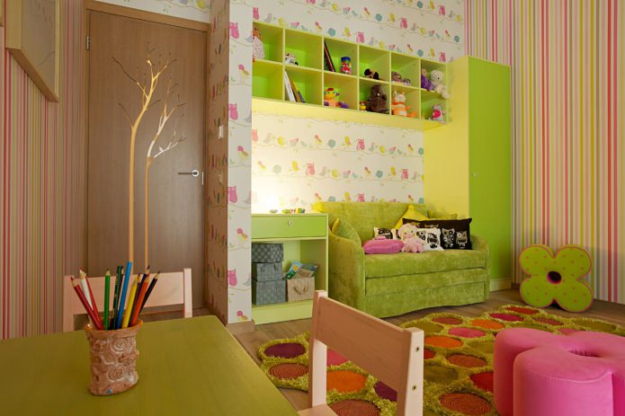 carta da parati per la cameretta di una bambina 3-6 anni