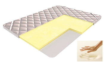 Materasso in memory foam per divano