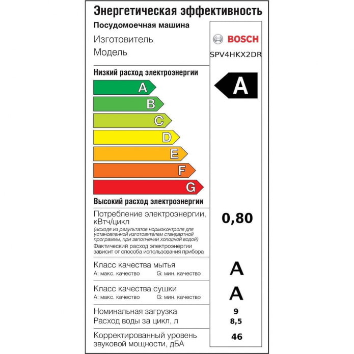 Etichetta di efficienza energetica