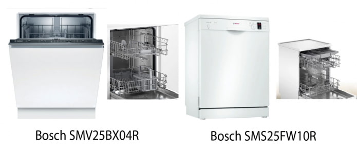 Lavastoviglie Bosch