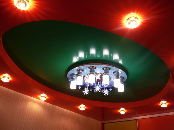 struttura del soffitto rosso e verde