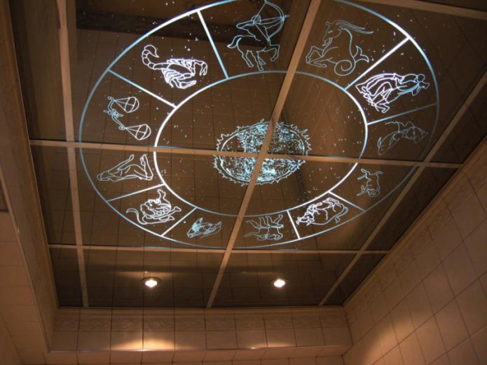 struttura del soffitto a specchio con motivi