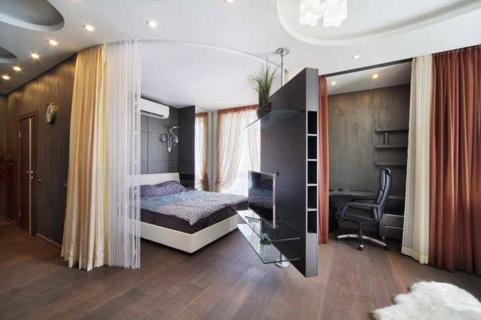 schermo girevole all'interno
